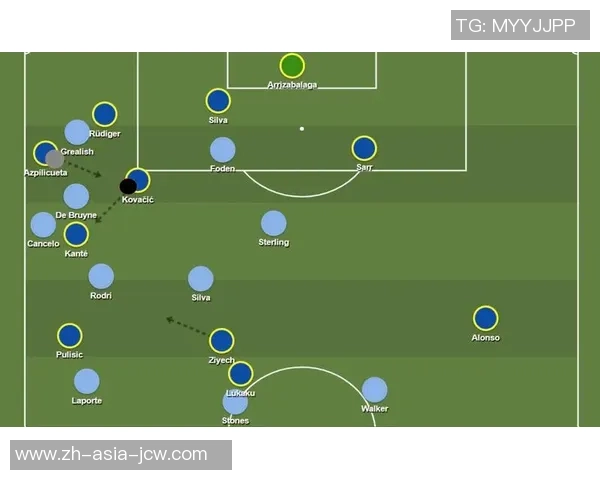 实况足球2013切尔西战队全解析与战术攻略分享
